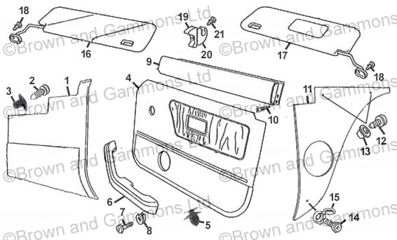 Image for Interior trim & sun visors